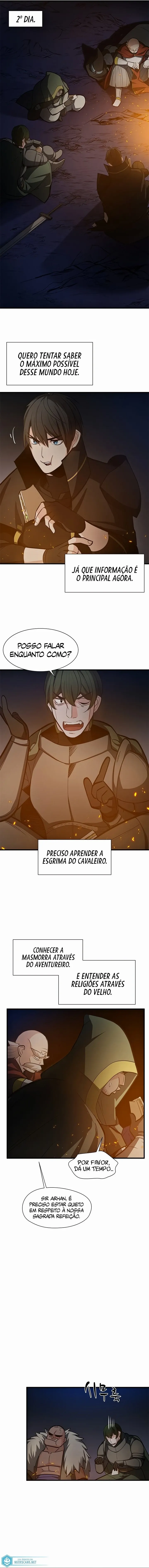 Read O Tutorial é Muito Difícil (PT-BR) PT Manga Online