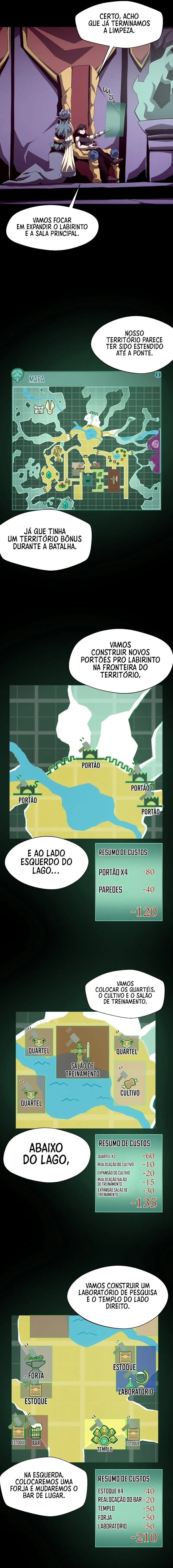 Read Odisseia da Masmorra (PT-BR) PT Manga Online