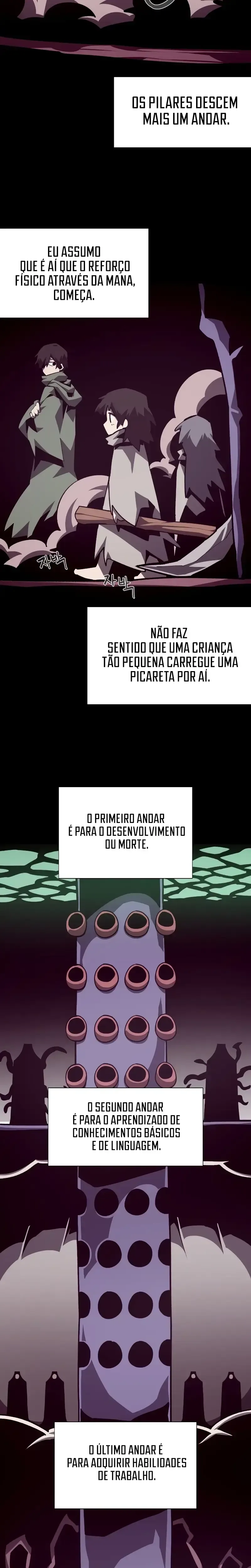 Read Odisseia da Masmorra (PT-BR) PT Manga Online