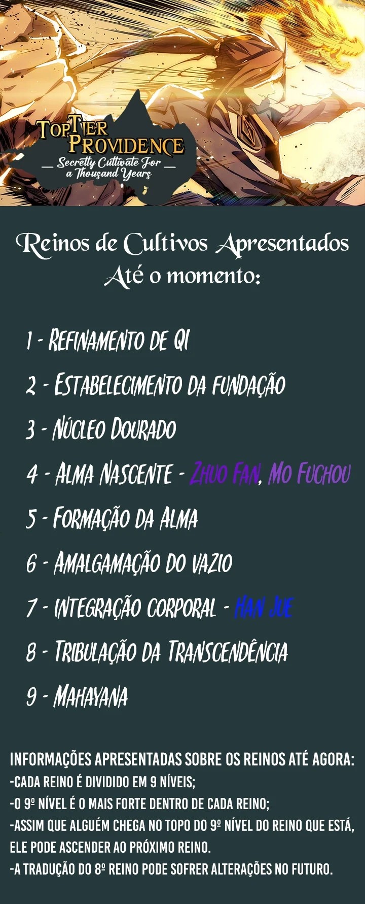 Read Providência de Alto Nível (PT-BR) PT Manga Online