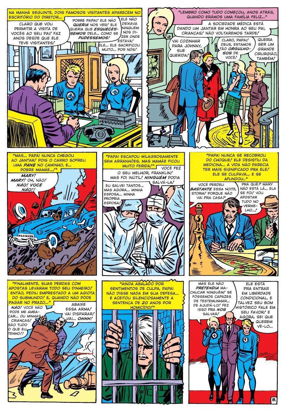 Read Quarteto Fantástico V1 (1961) (PT-BR) PT Manga Online