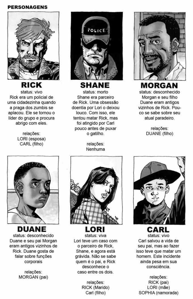Read The Walking Dead (PT-BR) PT Manga Online