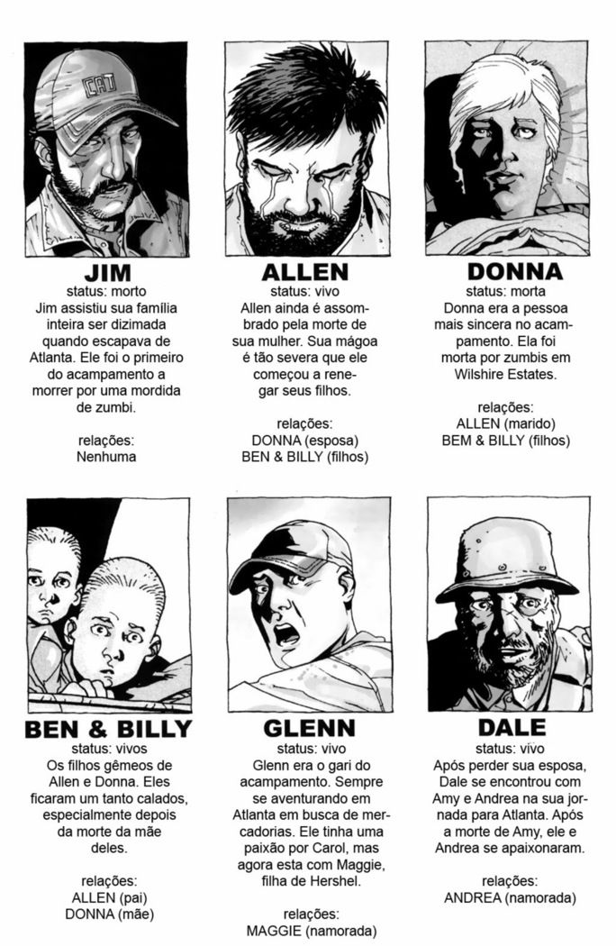 Read The Walking Dead (PT-BR) PT Manga Online