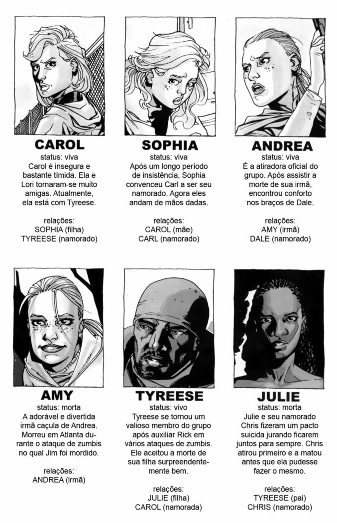 Read The Walking Dead (PT-BR) PT Manga Online