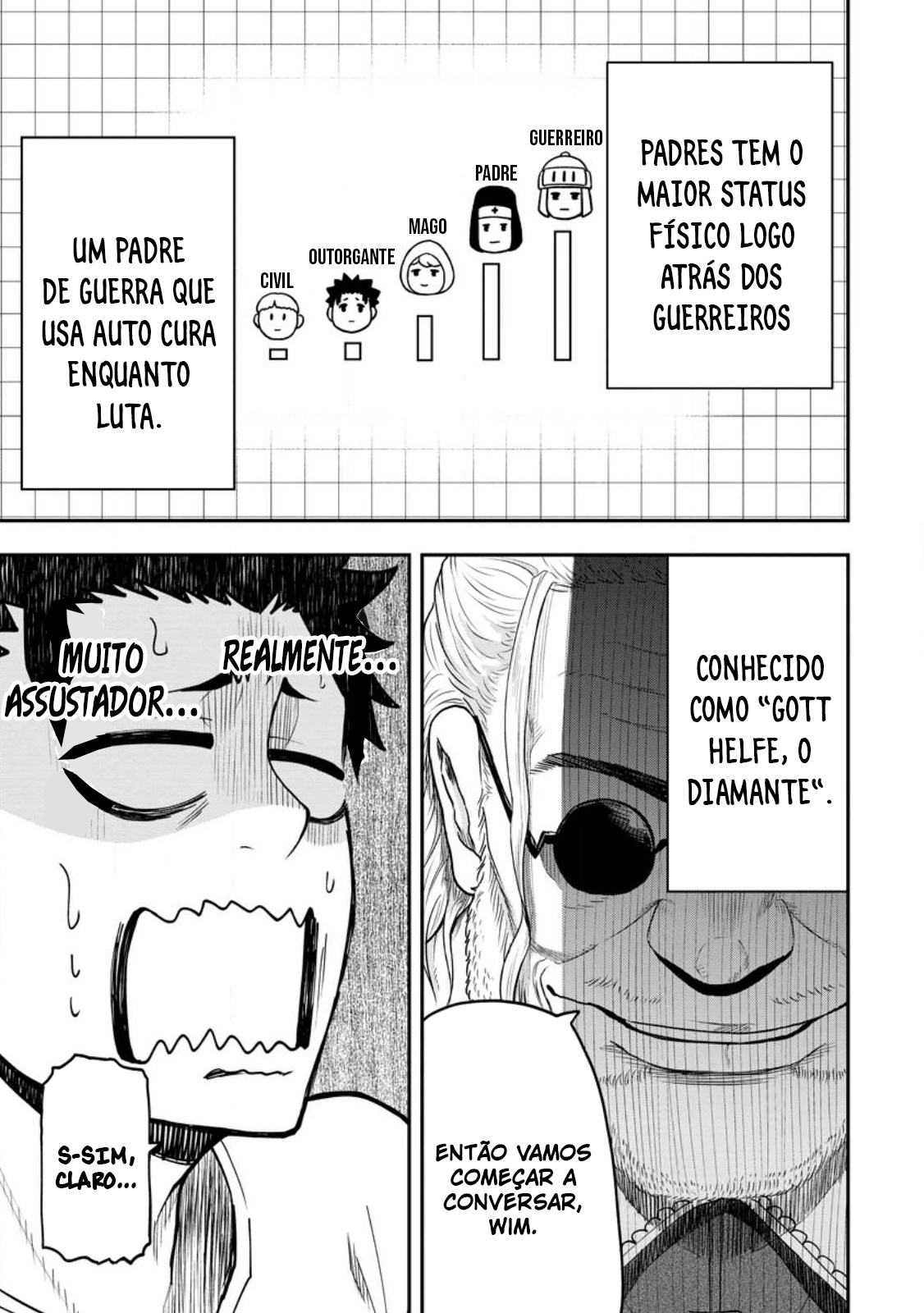 Read Zatsuyou Fuyo Jutsushi ga Jibun no Saikyou ni Kizuku made (PT-BR) PT Manga Online