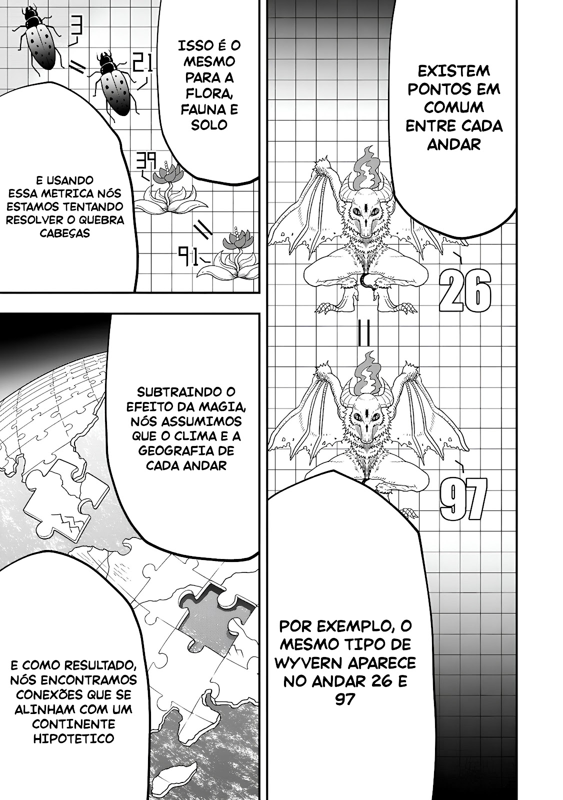Read Zatsuyou Fuyo Jutsushi ga Jibun no Saikyou ni Kizuku made (PT-BR) PT Manga Online