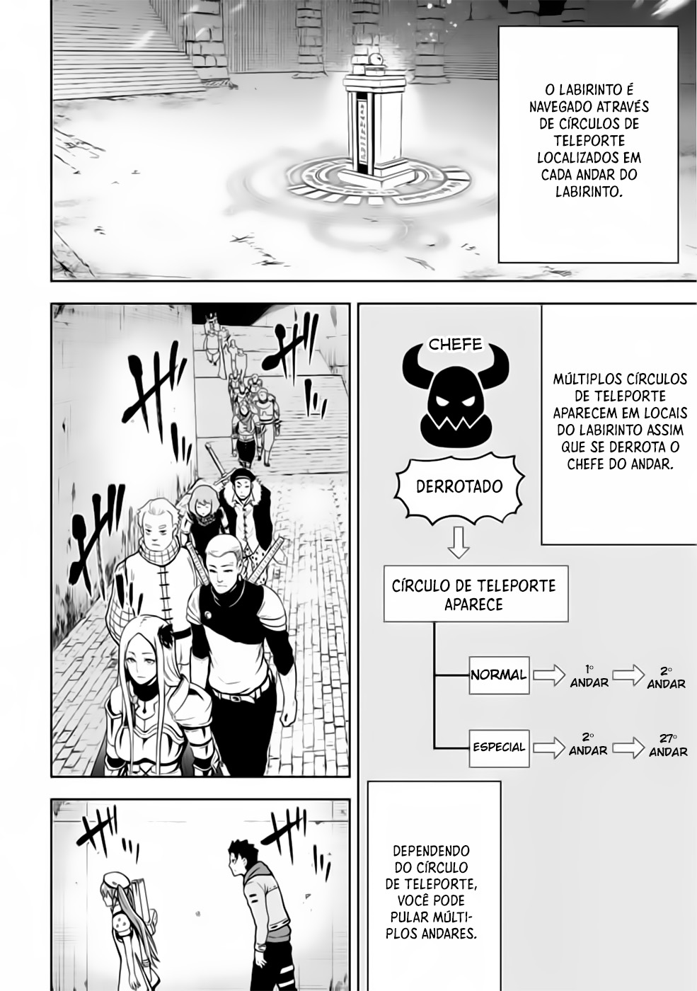 Read Zatsuyou Fuyo Jutsushi ga Jibun no Saikyou ni Kizuku made (PT-BR) PT Manga Online